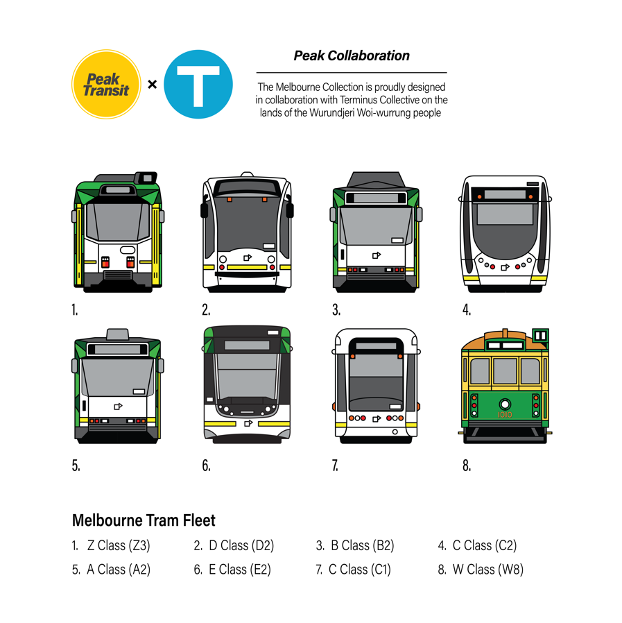 NEW! MEL Tram Fleet (adult unisex)