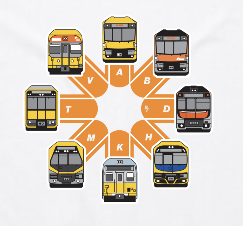 NEW! SYD NSW Trains Circle (adult unisex)