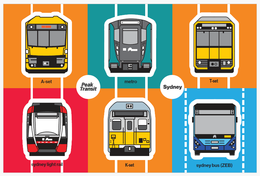 Sydney transit magnet sheet 1 (LOW STOCK)